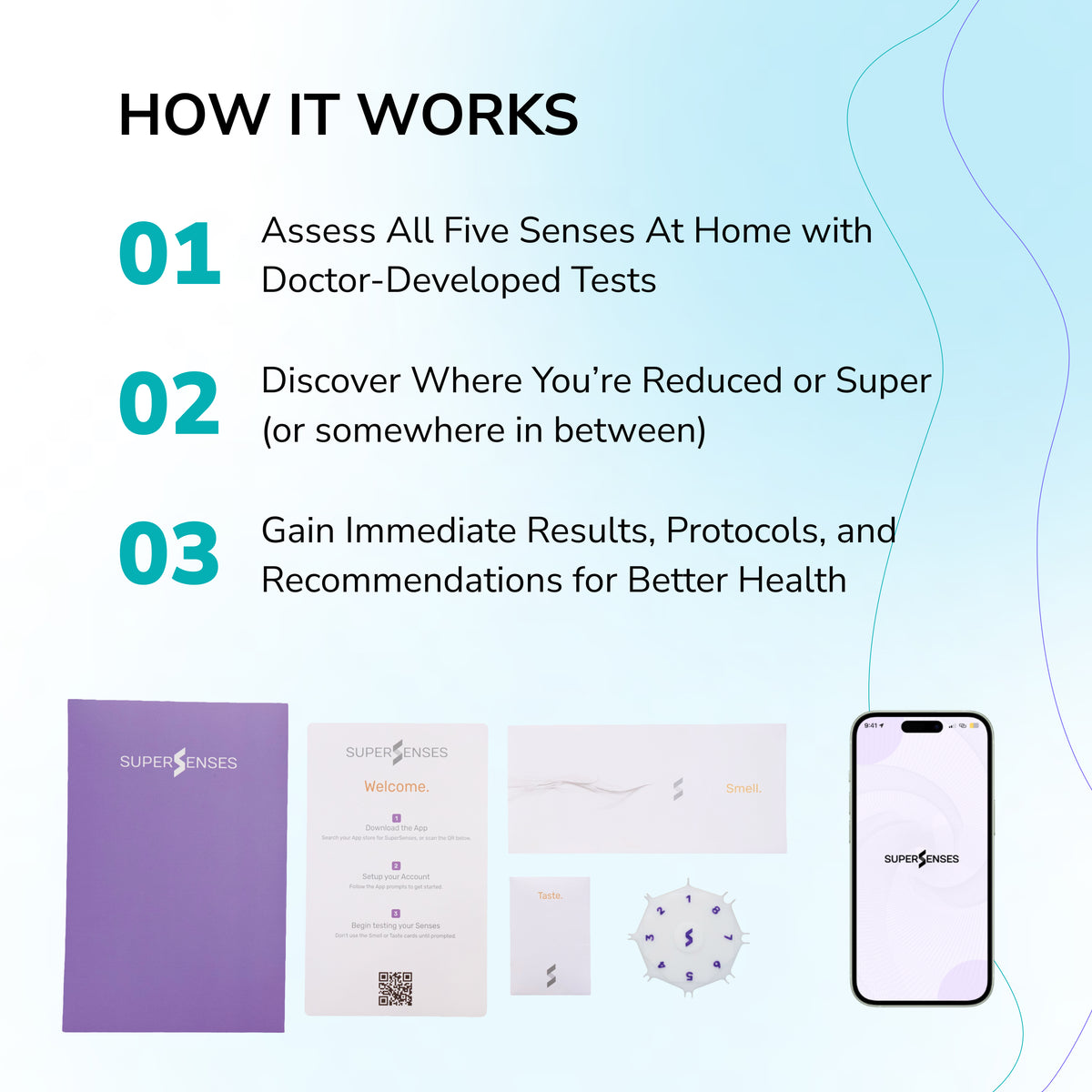 Sense Asl Five Senses Asl LEARNING A SECOND LANGUAGE: The Five Senses Los